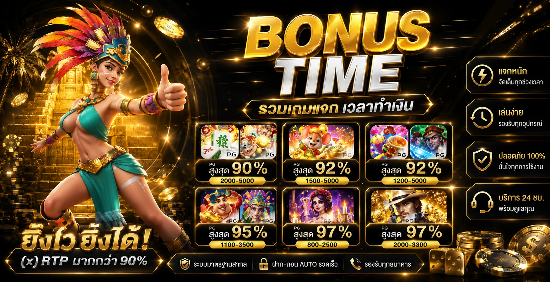 รวมเกมสล็อตออนไลน์ทุกค่ายบน SUPREME168 พร้อมทดลองเล่นฟรี
